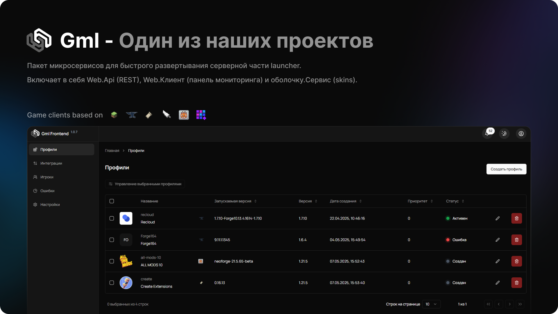 SaaSify dashboard